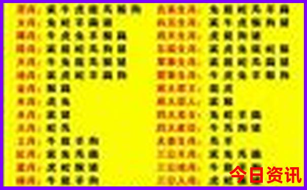 颐和园游玩最佳路线